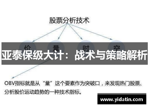 亚泰保级大计：战术与策略解析