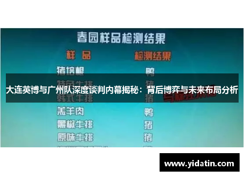 大连英博与广州队深度谈判内幕揭秘：背后博弈与未来布局分析