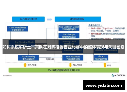 如何系统解析土耳其队在对阵格鲁吉亚比赛中的整体表现与关键因素