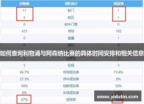 如何查询利物浦与阿森纳比赛的具体时间安排和相关信息
